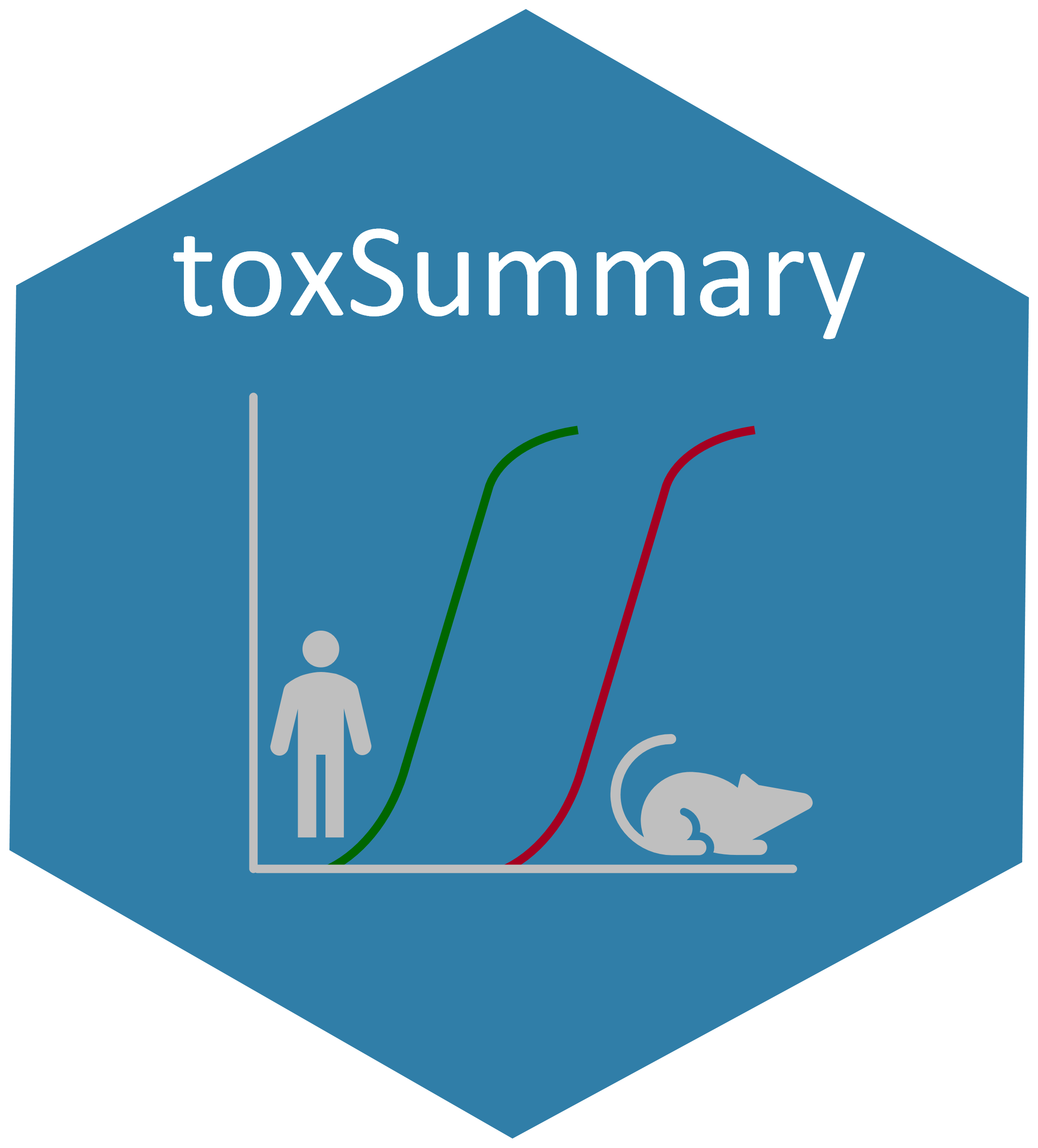 toxSummary logo
