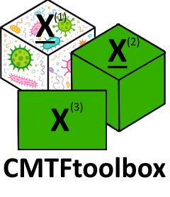 CMTFtoolbox website
