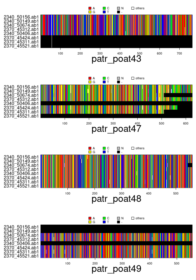 plot of chunk handling