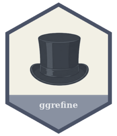 ggrefine website
