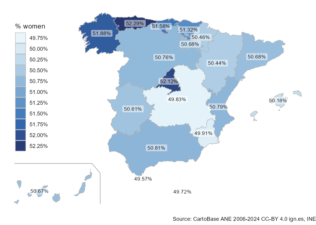 Porc. of women by CCAA in Spain (2025)
